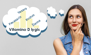 Saulės trūkumas žiemą turi įtakos vitamino D kiekiui organizme